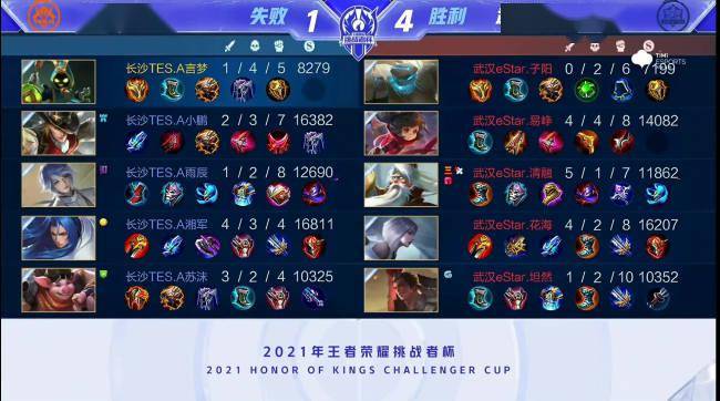 迫使波尔图 迫使波尔图