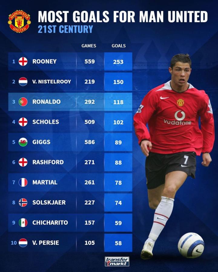 具开局见强 具开局见强